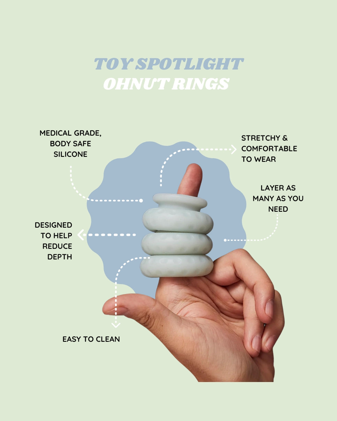 Ohnut Soft Buffer Rings