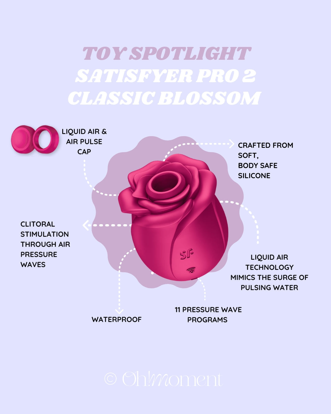 Satisfyer Pro 2 Classic Blossom