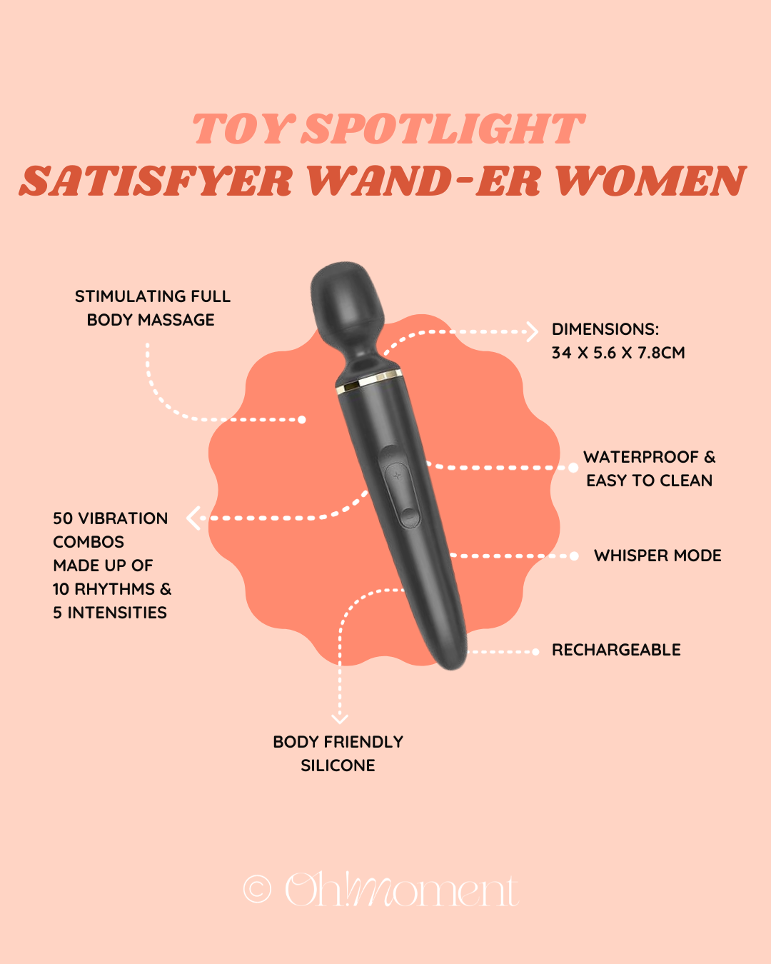 Satisfyer Wand-er Woman