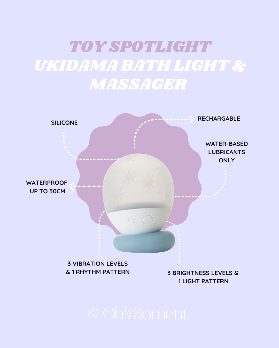 Iroha Ukidama Bath Light & Massager