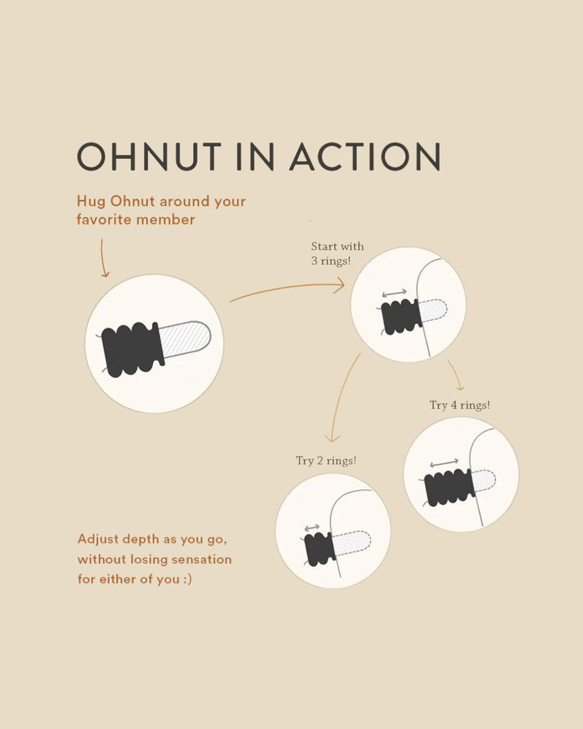 Buffer Rings Razor Ohnut Soft Buffer Rings – Oh! Moment